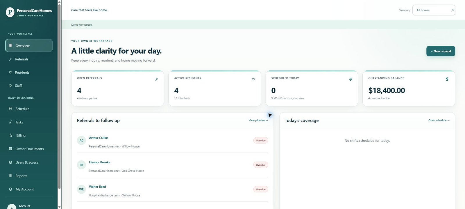 Actual PersonalCareHomes Owner CRM dashboard with referrals, residents, staff, scheduling, billing and reports